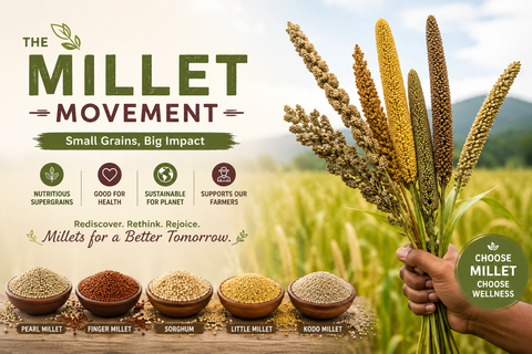 How India Answered the Question of Food Security