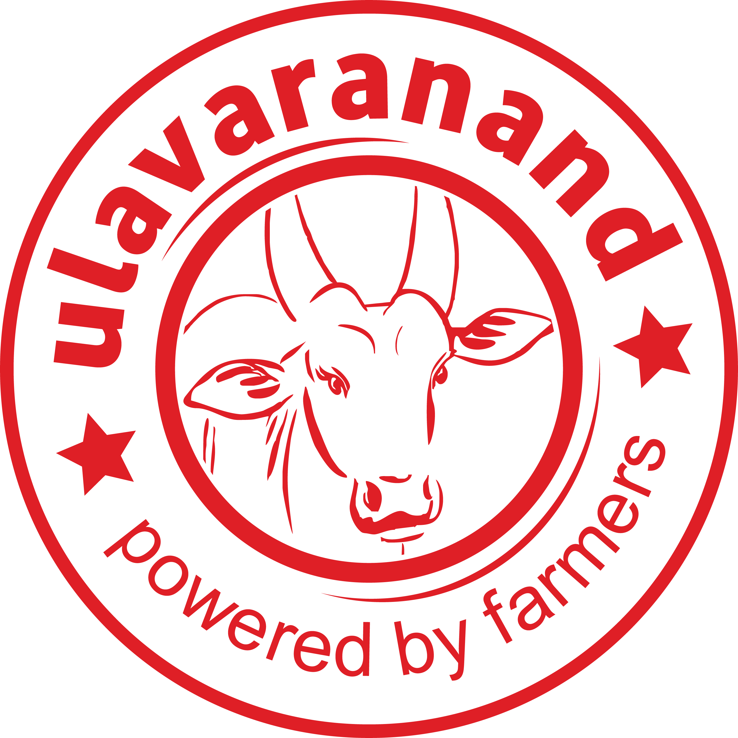 Ulavar Anand